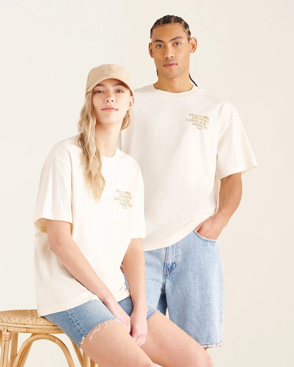 Small Changes T-Shirt Gender Free 1 Small Changes T-Shirt Gender Free