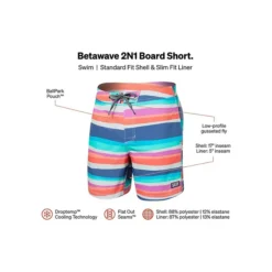 SAXX UNDERWEAR Betawave 2N1 Cutback Stripe Boardie Swim Shorts 10 SAXX UNDERWEAR Betawave 2N1 Cutback Stripe Boardie Swim Shorts -Unde Clothing Shop https3A2F2Fimage.s5a.com2Fis2Fimage2FTheBay2F688296469673 alt43Fwid3D120026hei3D120026qlt3D9026resMode3Dsharp226op usm3D0.92C1.02C82C0 640x