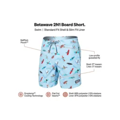 SAXX UNDERWEAR Betawave 2N1 Paddlers Boardie Swim Shorts -Unde Clothing Shop https3A2F2Fimage.s5a.com2Fis2Fimage2FTheBay2F688296469789 alt43Fwid3D120026hei3D120026qlt3D9026resMode3Dsharp226op usm3D0.92C1.02C82C0 640x