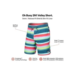 SAXX UNDERWEAR Oh Buoy 2N1 Cutback Stripe Volley Swim Shorts -Unde Clothing Shop https3A2F2Fimage.s5a.com2Fis2Fimage2FTheBay2F688296470686 alt43Fwid3D120026hei3D120026qlt3D9026resMode3Dsharp226op usm3D0.92C1.02C82C0 640x